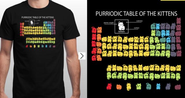 Vojta m� r�d chemii...�e bych zakoupila?:-)))