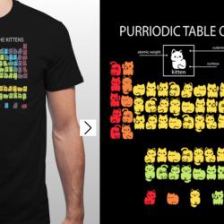 Vojta m� r�d chemii...�e bych zakoupila?:-)))