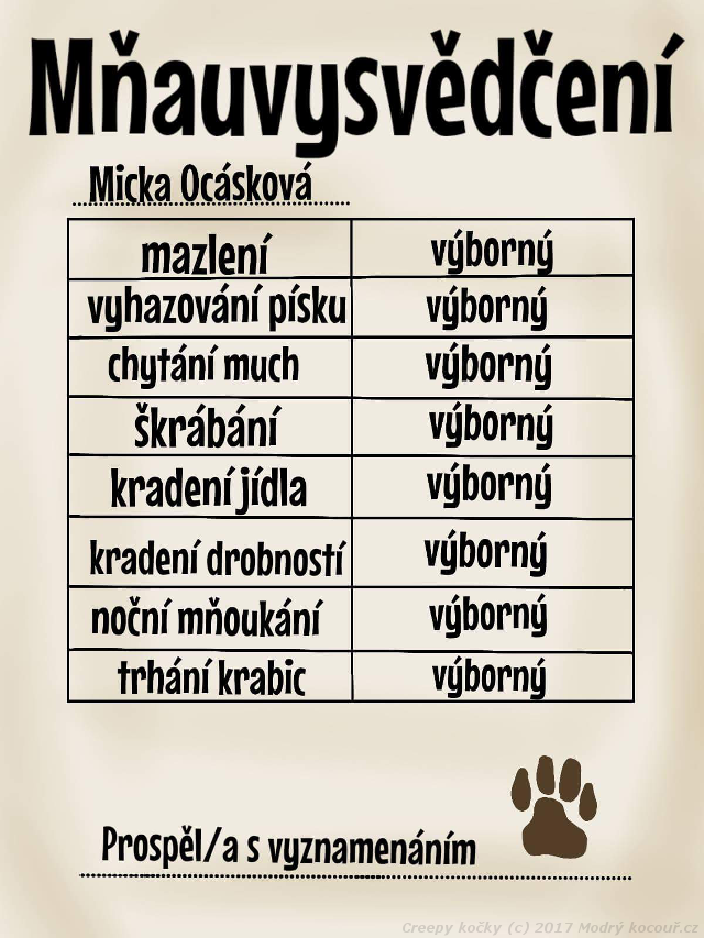 Komiks Creepy kočky: Mňauvysvědčení. Modrý kocouř.cz
